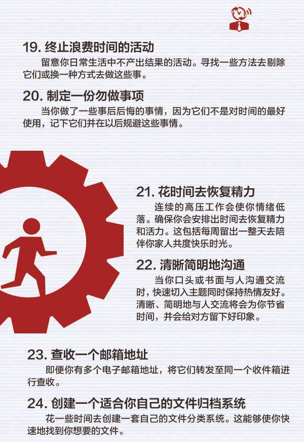 成功消除逾期困扰，提高工作效率保障成功！(高效时间管理必备指南)(图4)