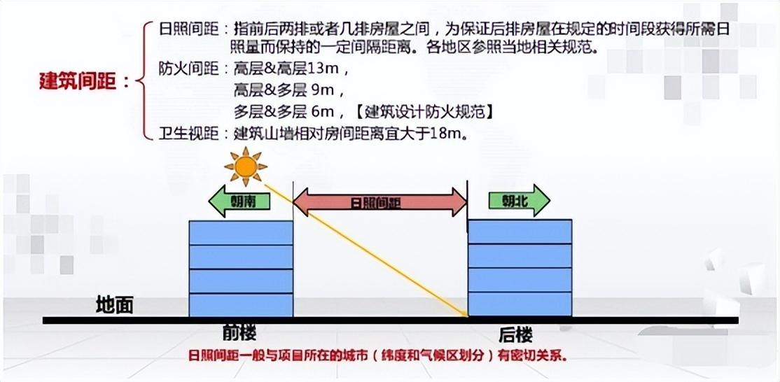 全面解析裙楼的概念及历史演变，现代都市中的传统建筑 (了解裙楼的意思)(图4)