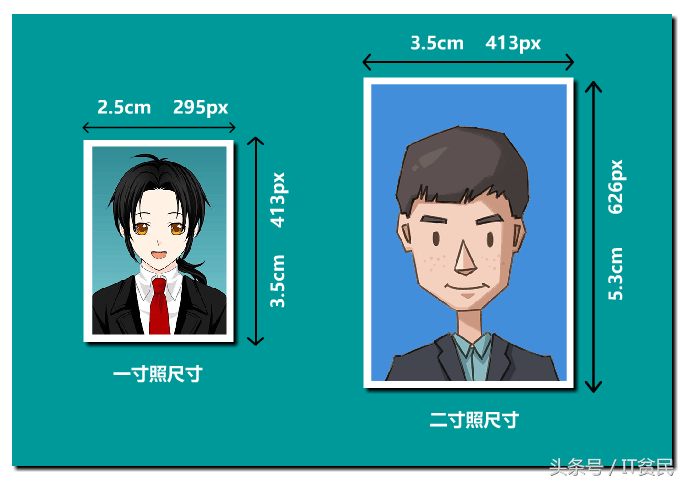 一寸照片尺寸详解，你所不知道的大小（了解照片常见尺寸）(图1)
