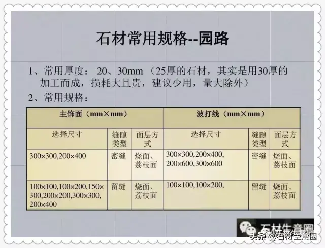 花岗岩颜色多样，你知道吗？（了解花岗岩颜色分类）(图33)