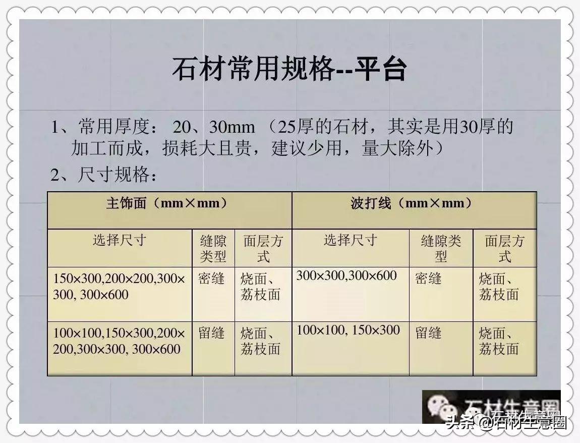 花岗岩颜色多样，你知道吗？（了解花岗岩颜色分类）(图34)