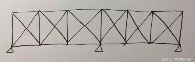 简支梁是什么？在建筑工程中的作用是什么？（解释简支梁的含义和作用）(图8)