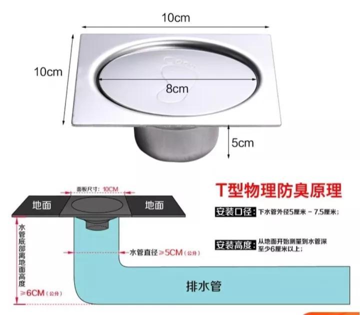 地漏尺寸标准及选购指南（正确测量尺寸，选购合适产品）(图11)