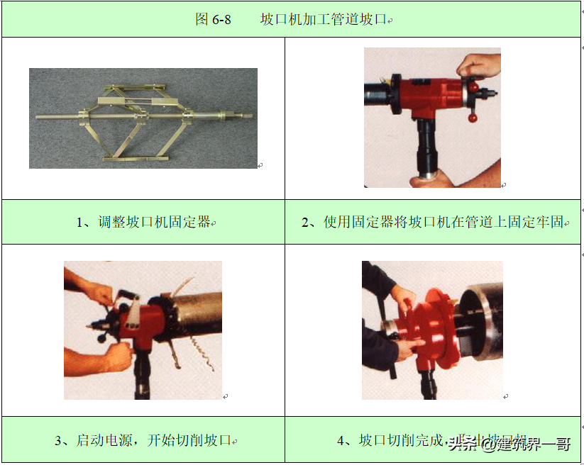 沟槽法兰的作用及安装方法（有效防漏水）(图13)