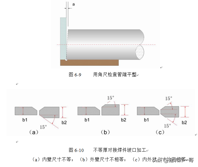 沟槽法兰的作用及安装方法（有效防漏水）(图15)