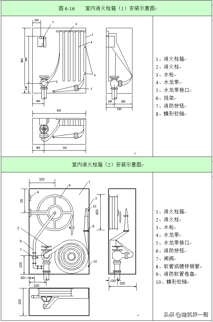 沟槽法兰的作用及安装方法（有效防漏水）(图25)