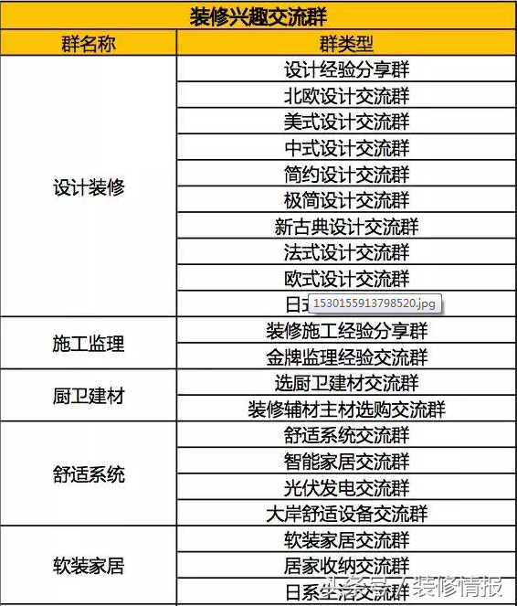 大理石辐射：科学了解大理石以及辐射危害（产地、颜色、辐射值及辐射对人体的影响等详解）(图8)