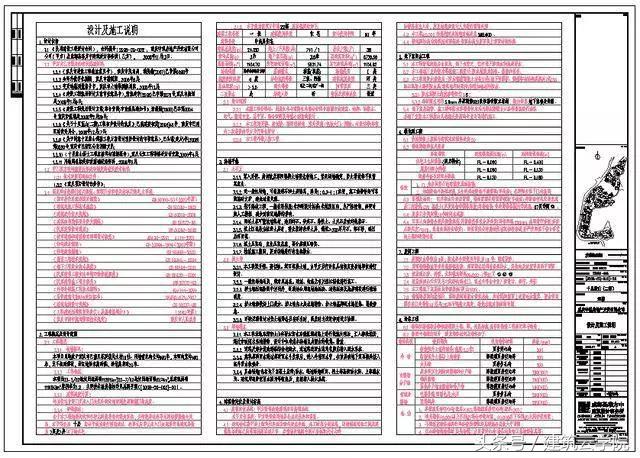 施工图纸怎么看？从这里开始（教你快速学会看懂图纸）(图3)