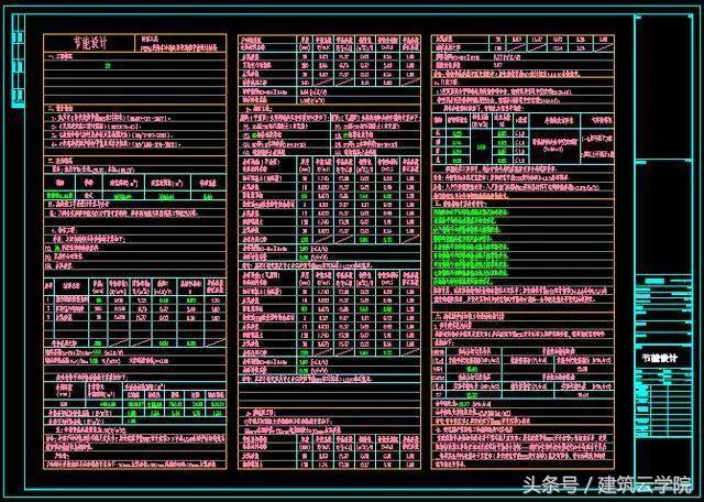 施工图纸怎么看？从这里开始（教你快速学会看懂图纸）(图11)