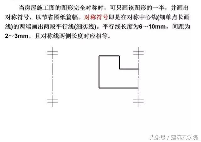 施工图纸怎么看？从这里开始（教你快速学会看懂图纸）(图27)