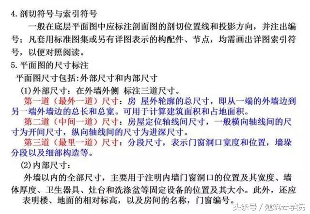 施工图纸怎么看？从这里开始（教你快速学会看懂图纸）(图37)