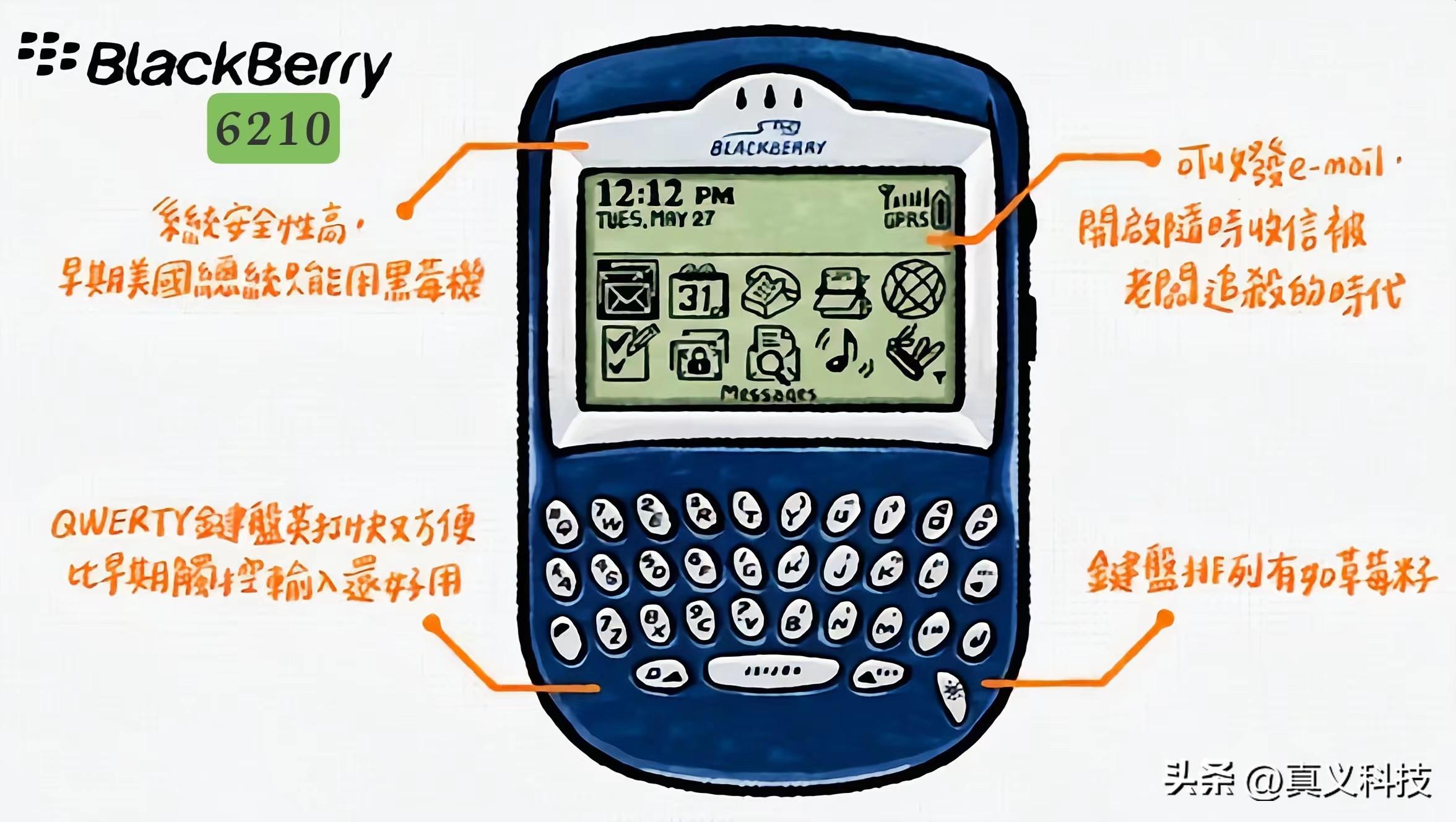 黑莓手机怎么样（了解黑莓手机的优势和用户评价）(图3)