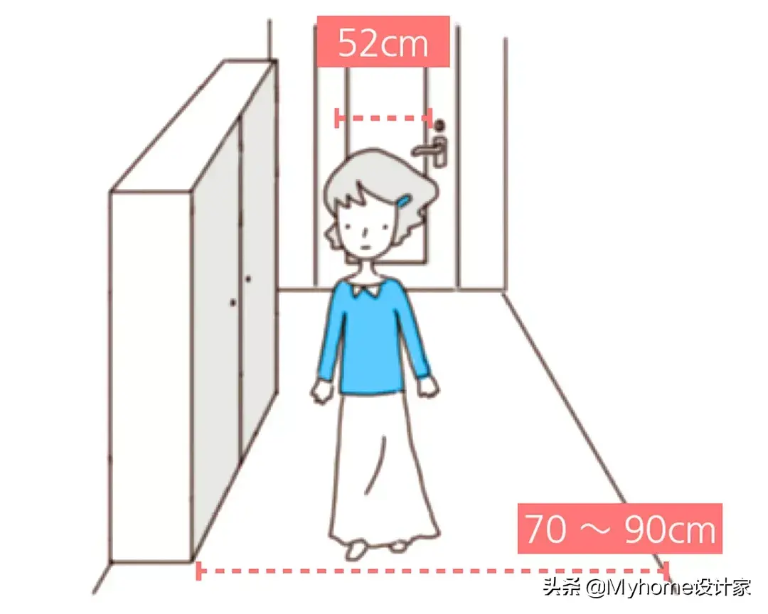 浴室柜尺寸（根据空间大小选择合适浴室柜尺寸建议）(图4)