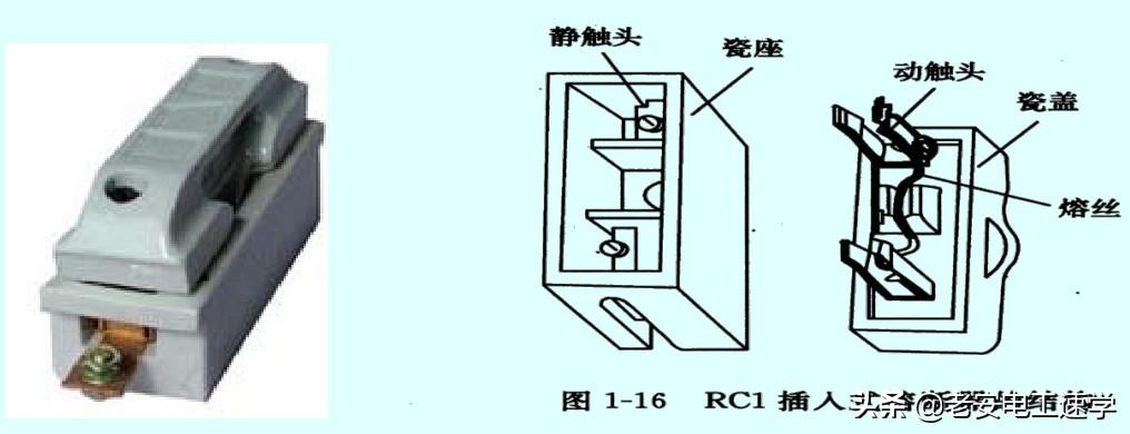 熔断器的作用（深入理解熔断器的作用原理及使用场景）(图1)