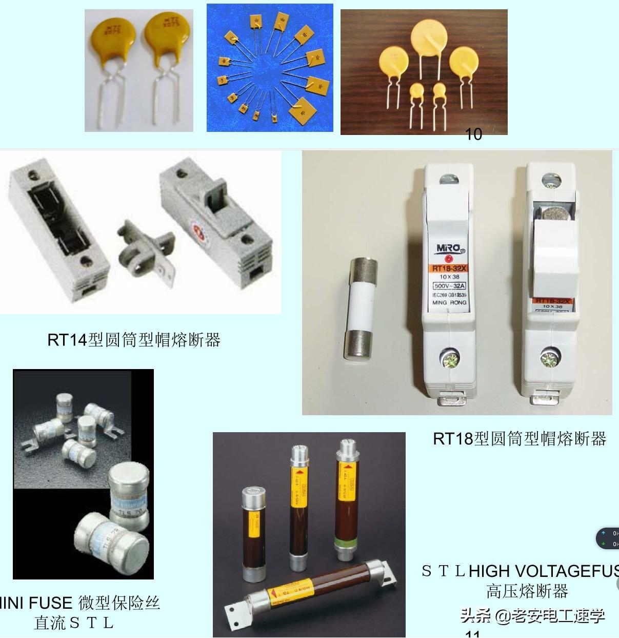 熔断器的作用（深入理解熔断器的作用原理及使用场景）(图6)