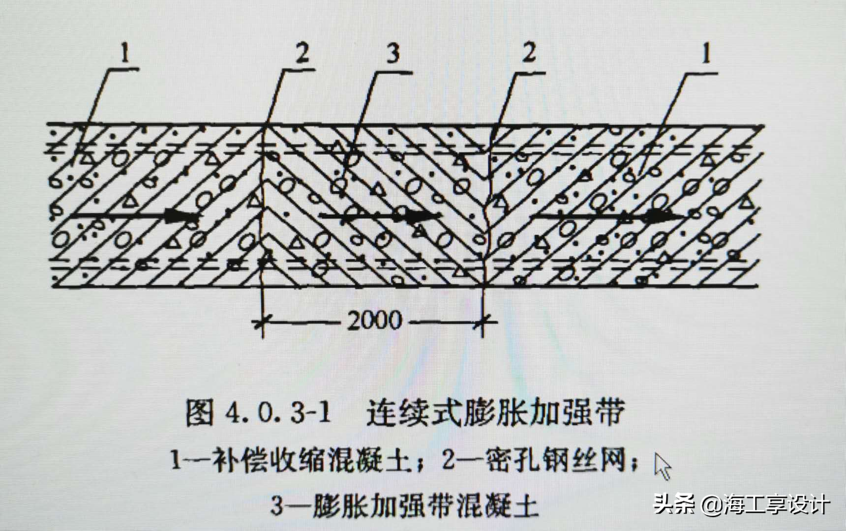 后浇带在建筑工程中的作用（深入解析后浇带的意义与功能）(图7)