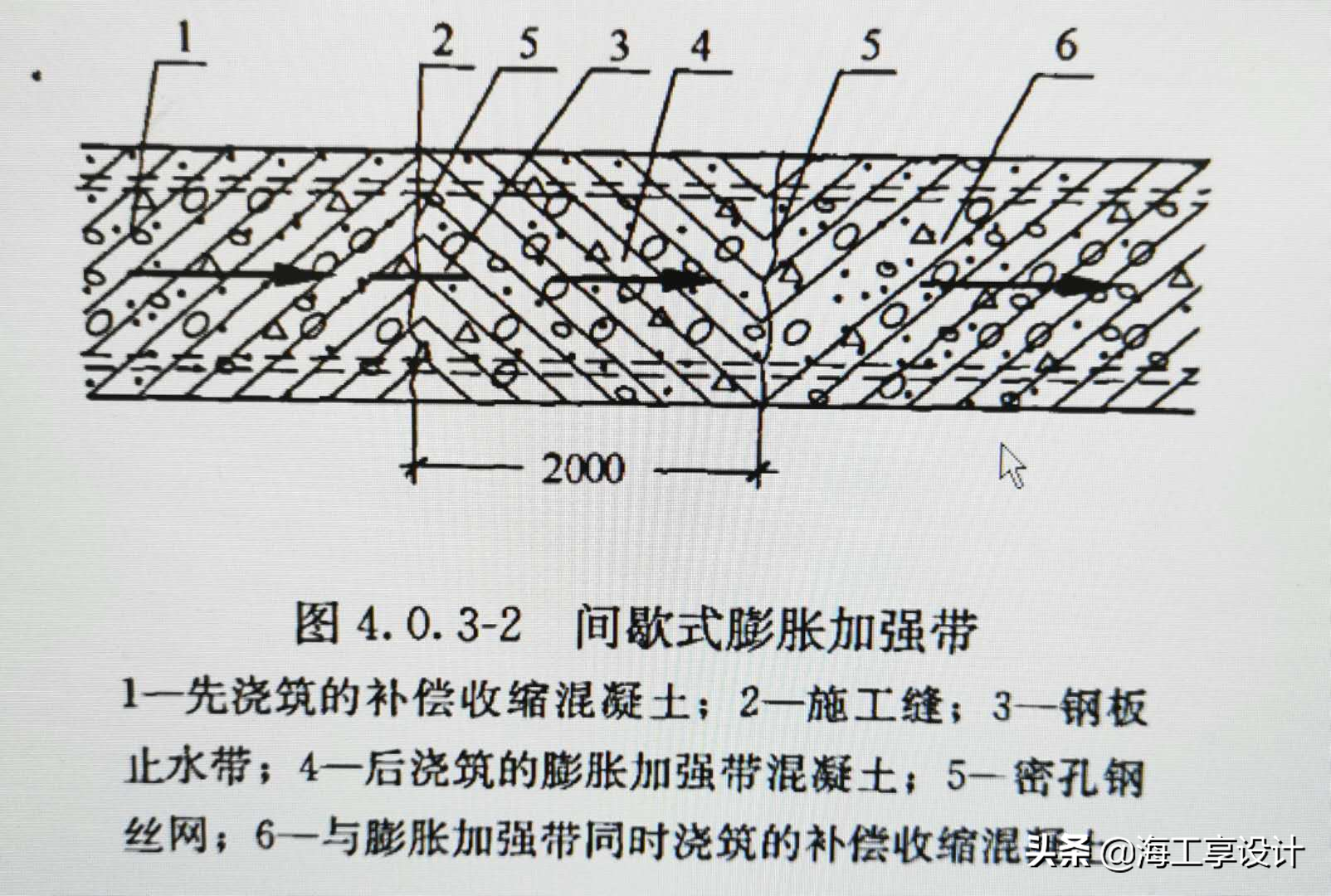 后浇带在建筑工程中的作用（深入解析后浇带的意义与功能）(图8)