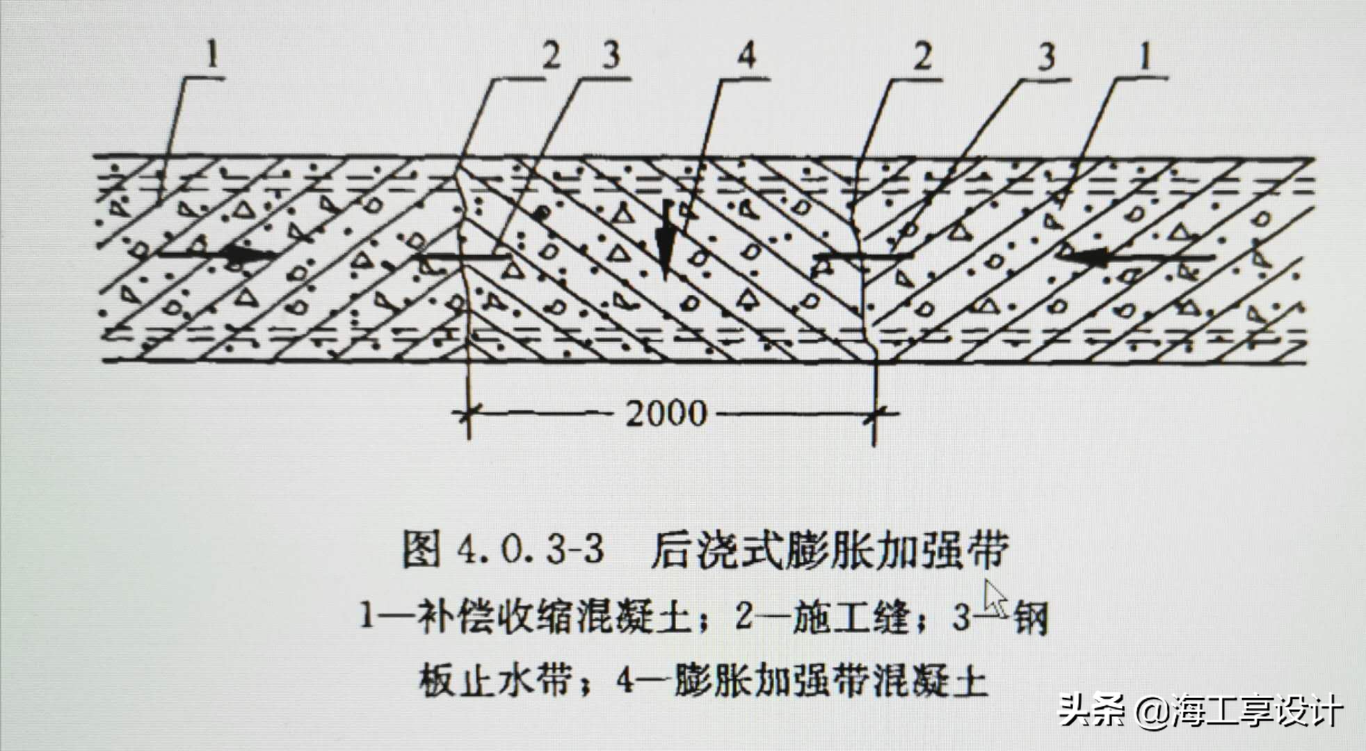 后浇带在建筑工程中的作用（深入解析后浇带的意义与功能）(图9)