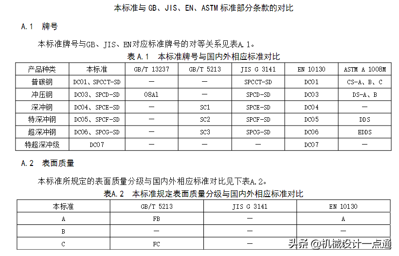 DC01是什么材质（介绍DC01冷轧钢板的特性）(图1)