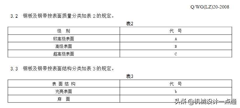 DC01是什么材质（介绍DC01冷轧钢板的特性）(图3)