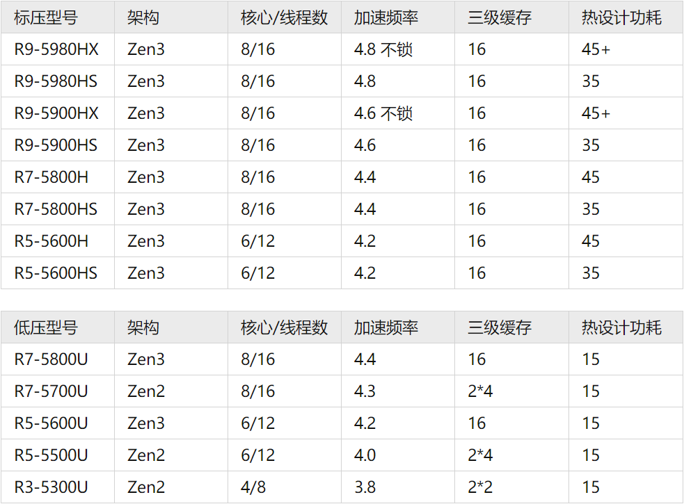 库存机在商业中的含义与用途（了解库存机为企业管理带来的好处）(图10)