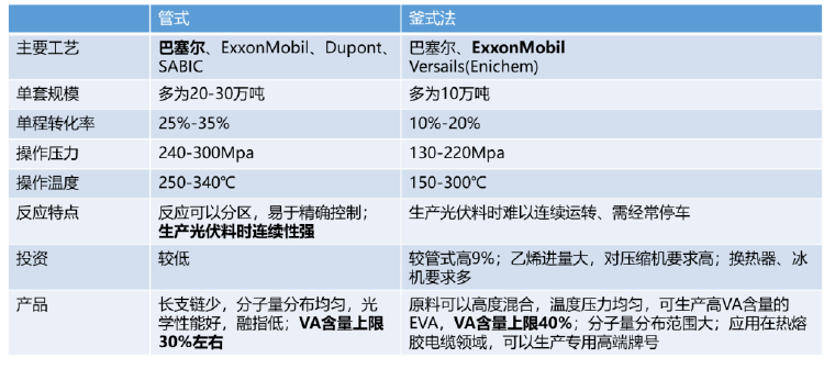 eva材料的含义及特点（了解eva材料的用途和特性）(图3)