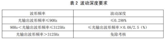 如何选择适合的台灯（了解如何根据需求选择合适的台灯）(图3)