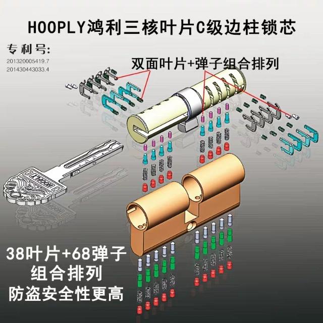 C级锁芯的质量如何（了解C级锁芯的安全性能）(图5)