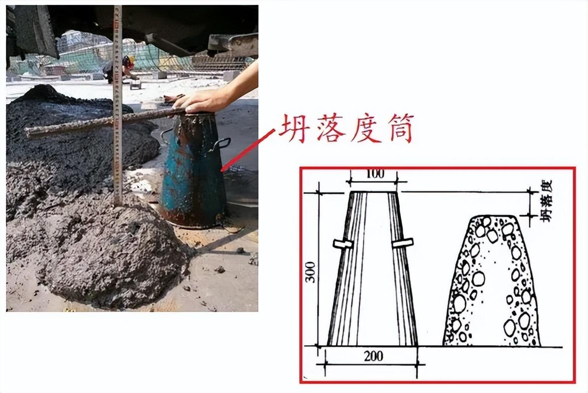 坍落度标准是什么（了解混凝土施工中的坍落度要求）(图1)