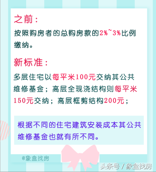 大修基金的作用和管理方式（了解大修基金在物业管理中的重要性）(图3)