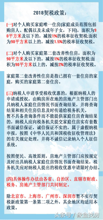 大修基金的作用和管理方式（了解大修基金在物业管理中的重要性）(图4)