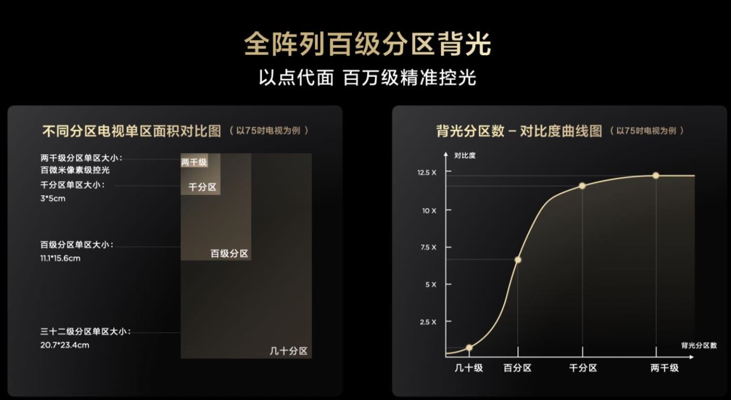 国产4K电视的优缺点（了解国产4K电视的特点）(图5)