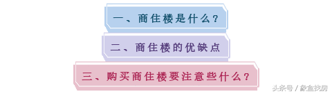 商住楼的定义及用途（了解商住楼的功能及分类）(图1)