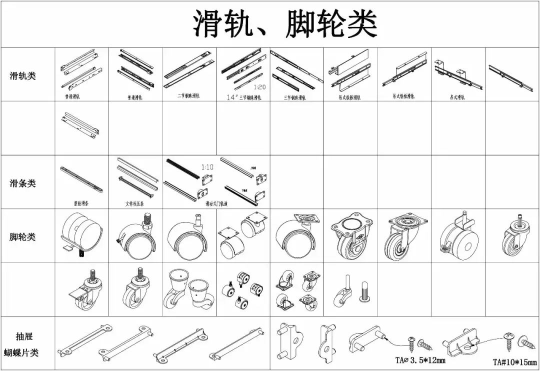 五金包括哪些（五金的种类和用途）(图12)