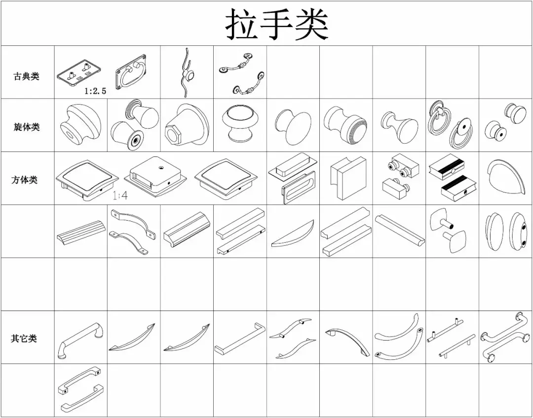 五金包括哪些（五金的种类和用途）(图16)