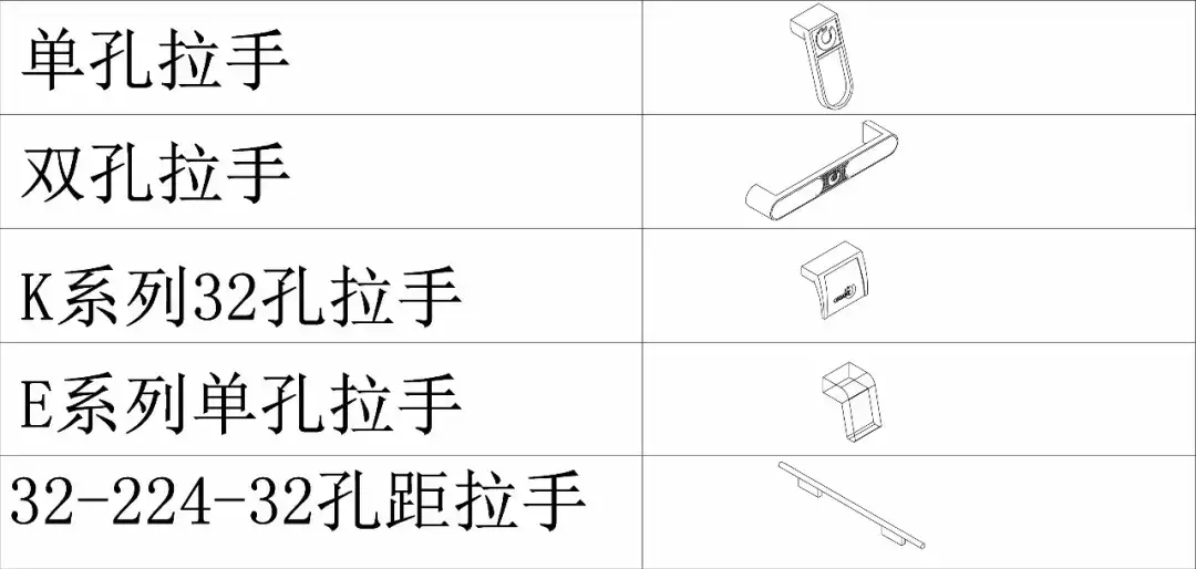 五金包括哪些（五金的种类和用途）(图19)