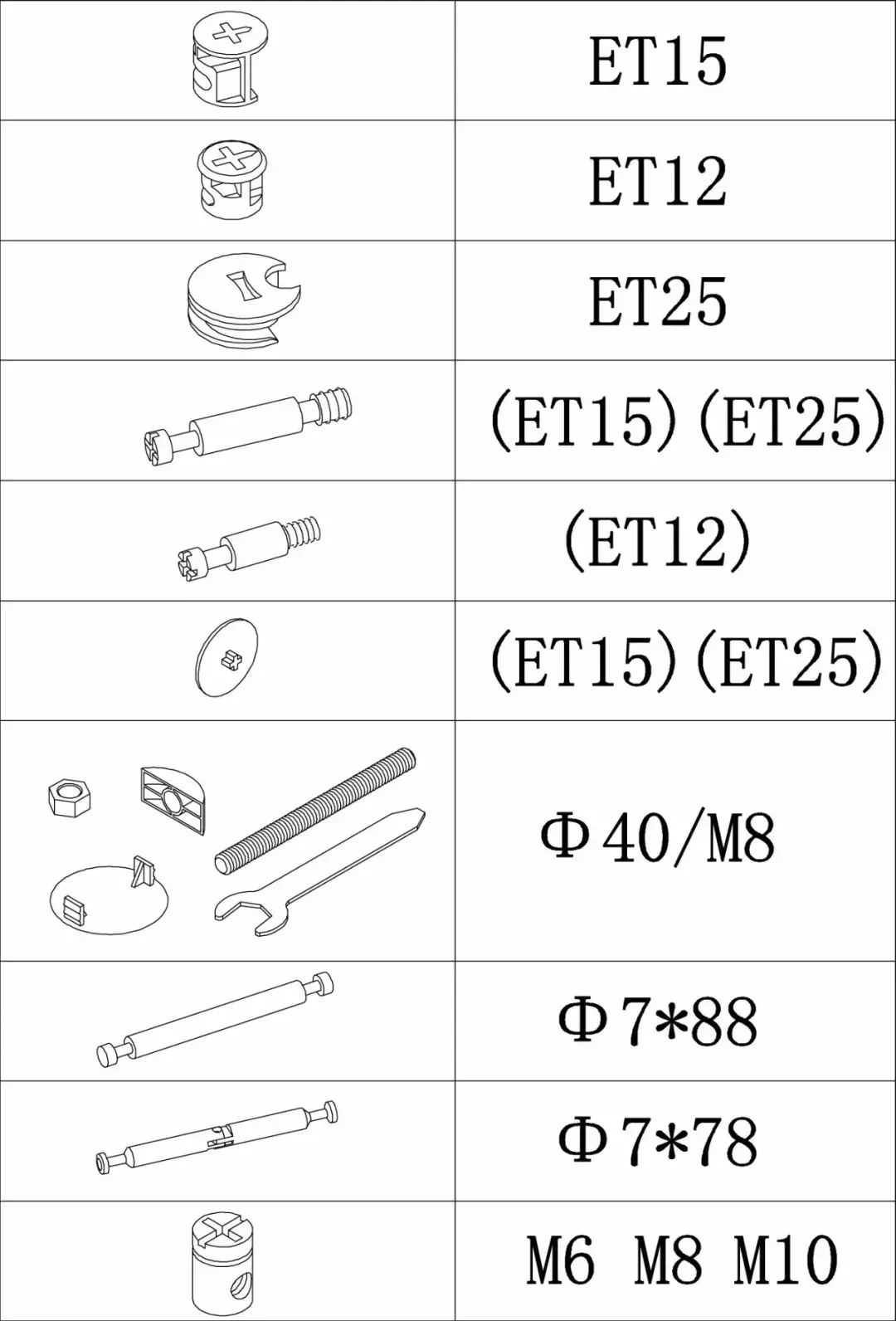 五金包括哪些（五金的种类和用途）(图27)