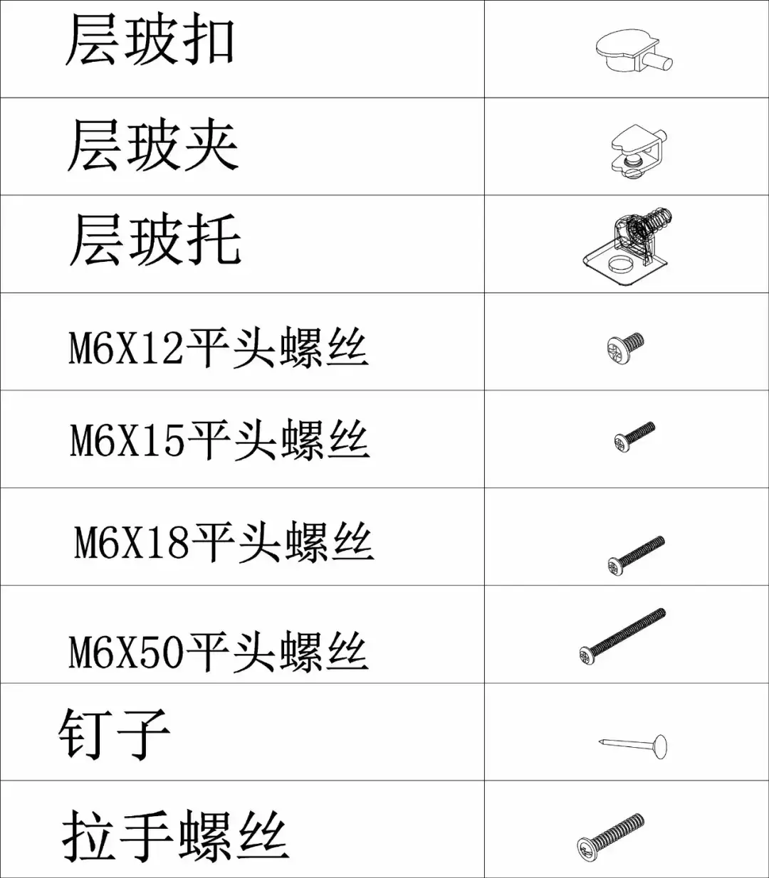 五金包括哪些（五金的种类和用途）(图33)