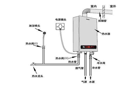 装修选材的技巧（聪明购买装修材料的实用建议）(图10)