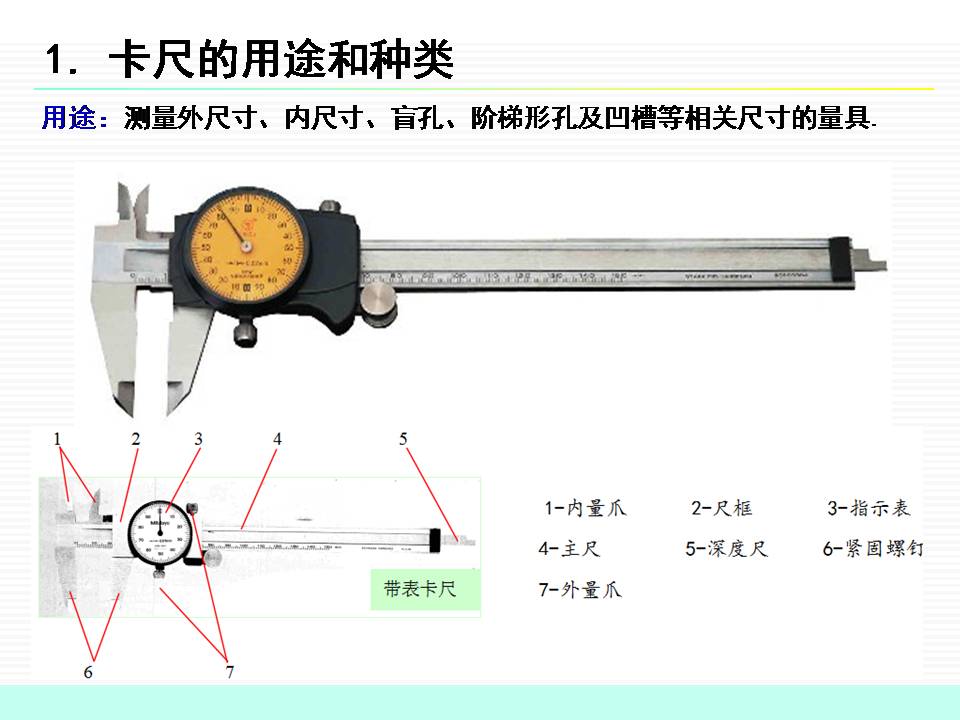 卡尺的使用技巧（快速准确地使用卡尺进行测量）(图4)