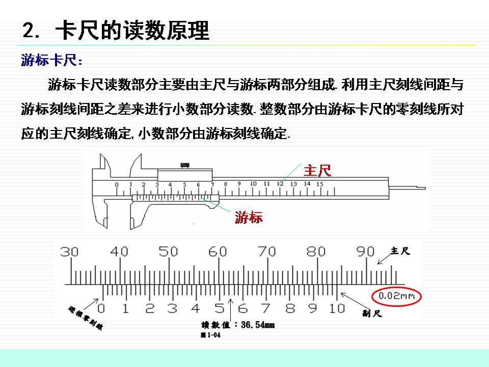 卡尺的使用技巧（快速准确地使用卡尺进行测量）(图6)