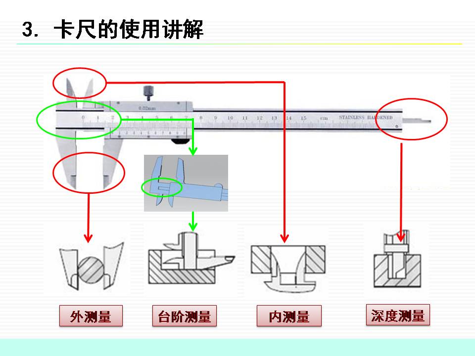 卡尺的使用技巧（快速准确地使用卡尺进行测量）(图8)