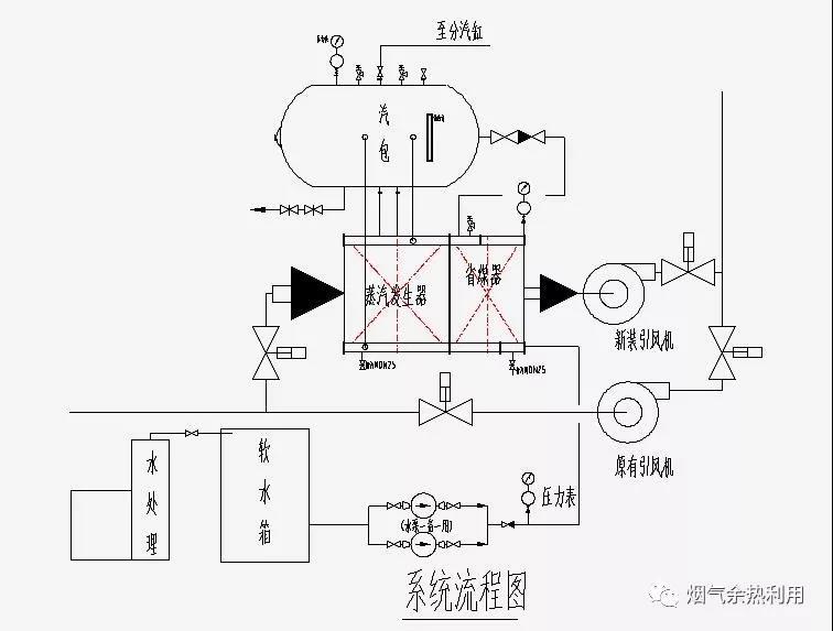 退火炉的功能和特点介绍（简明扼要地介绍退火炉的作用和性能）(图1)