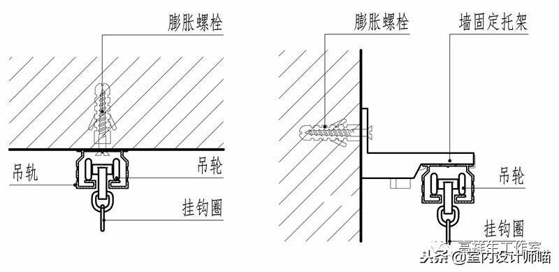 顶棚变形缝：调整顶棚变形缝的方法与技巧（施工流程与材料选择）(图33)