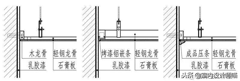 顶棚变形缝：调整顶棚变形缝的方法与技巧（施工流程与材料选择）(图35)