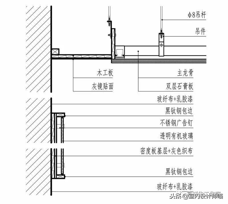 顶棚变形缝：调整顶棚变形缝的方法与技巧（施工流程与材料选择）(图37)