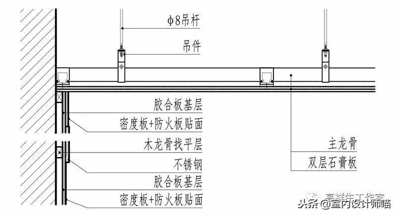 顶棚变形缝：调整顶棚变形缝的方法与技巧（施工流程与材料选择）(图39)