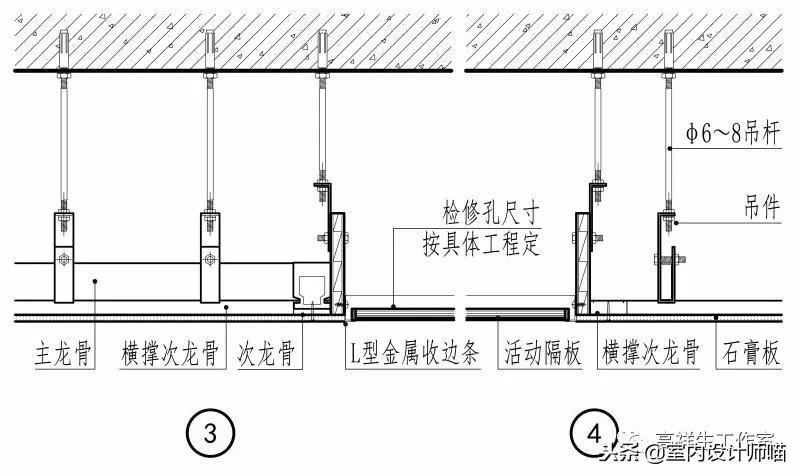 顶棚变形缝：调整顶棚变形缝的方法与技巧（施工流程与材料选择）(图8)