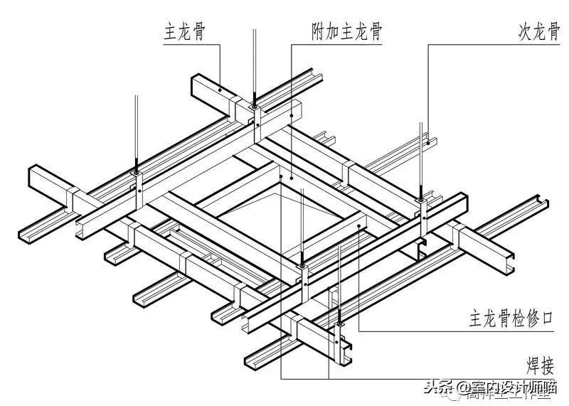 顶棚变形缝：调整顶棚变形缝的方法与技巧（施工流程与材料选择）(图10)