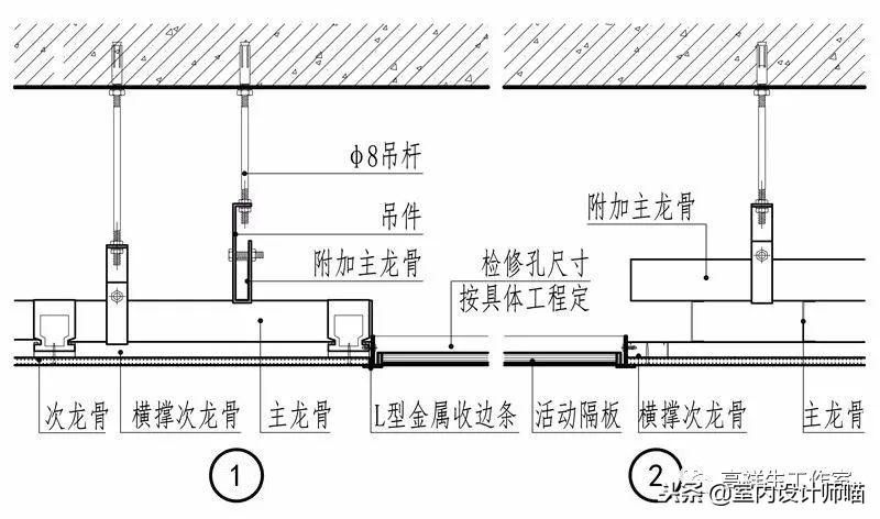 顶棚变形缝：调整顶棚变形缝的方法与技巧（施工流程与材料选择）(图11)